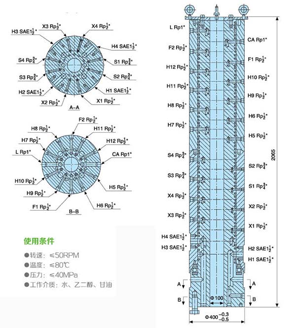 大包转台液压滑环内部结构图