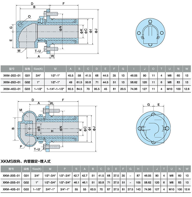 新天钢铁连铸机用旋转接头内部结构图及规格型号表