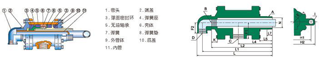 直径65-100Q型旋转接头原理图