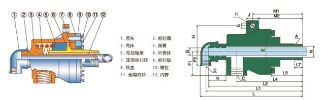 Q型蒸汽旋转接头原理图