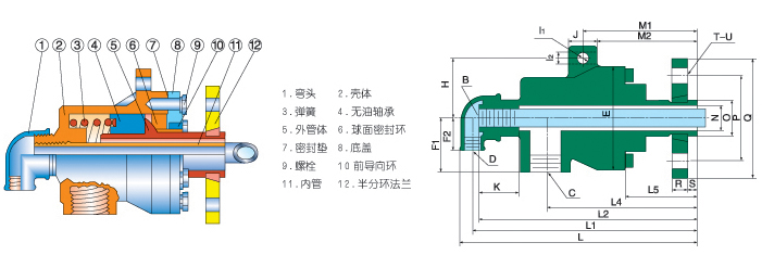 法兰连接高温旋转接头原理图