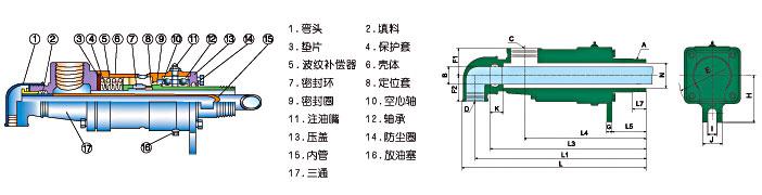 内管旋转式d型旋转接头原理图