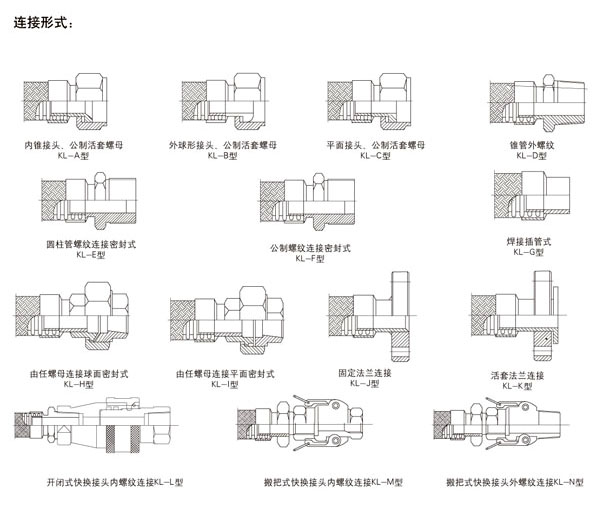 金属软管接头图