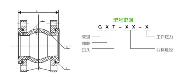 可曲挠单球橡胶接头内部结构图